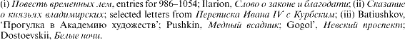 (i) [cyrillic], entries for 986-1054; Ilarion, [cyrillic]; (ii) [cyrillic]; selected letters from [cyrillic]; (iii) Batiushkov, '[cyrillic]'; Pushkin, [cyrillic]; Gogol', [cyrillic]; Dostoevskii, [cyrillic].