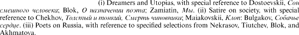 (i) Dreamers and Utopias, with special reference to Dostoevskii, [cyrillic]; Blok, [cyrillic]; Zamiatin, [cyrillic]. (ii) Satire on society, with special reference to Chekhov, [cyrillic]; Maiakovskii, [cyrillic]: Bulgakov, [cyrillic]. (iii) Poets on Russia, with reference to specified selections from Nekrasov, Tiutchev, Blok, and Akhmatova.