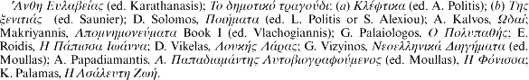 [greek] (ed. Karathanasis); [greek]: (a) [greek] (ed. A. Politis); (b) [greek] (ed. Saunier); D. Solomos, [greek] (ed. L. Politis or S. Alexiou); A. Kalvos, [greek]; Makriyannis, [greek] Book I (ed. Vlachogiannis); G. Palaiologos, [greek]; E. Roidis, [greek]; D. Vikelas, [greek]; G. Vizyinos, [greek] (ed. Moullas); A. Papadiamantis, [greek] (ed. Moullas), H [greek]; K. Palamas, [greek].