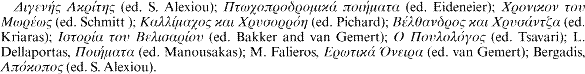 [greek] (ed. S. Alexiou); [greek] (ed. Eideneier); [greek] (ed. Schmitt ); [greek] (ed. Pichard); [greek] (ed. Kriaras); [greek] (ed. Bakker and van Gemert); [greek] (ed. Tsavari); L. Dellaportas, [greek] (ed. Manousakas); M. Falieros, [greek] (ed. van Gemert); Bergadis, [greek] (ed. S. Alexiou).