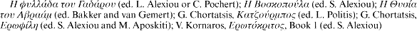 [greek] (ed. L. Alexiou or C. Pochert); [greek] (ed. S. Alexiou); [greek] (ed. Bakker and van Gemert); G. Chortatsis, [greek] (ed. L. Politis); G. Chortatsis, [greek] (ed. S. Alexiou and M. Aposkiti); V. Kornaros, [greek], Book 1 (ed. S. Alexiou)