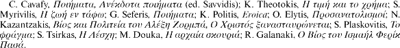 C. Cavafy, [greek] (ed. Savvidis); K. Theotokis, [greek]; S. Myrivilis, [greek]; G. Seferis, [greek]; K. Politis, Eroica; O. Elytis, [greek]; N. Kazantzakis, [greek]; S. Plaskovitis, [greek]; S. Tsirkas, [greek]; M. Douka, [greek]; R. Galanaki, [greek].